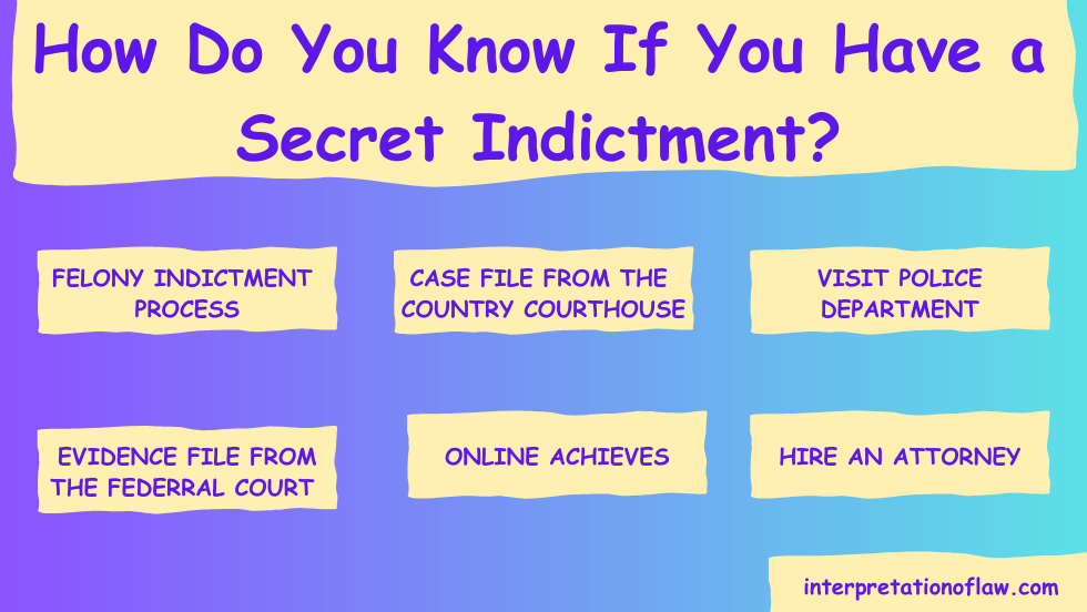 How Do You Know If You Have a Secret Indictment?